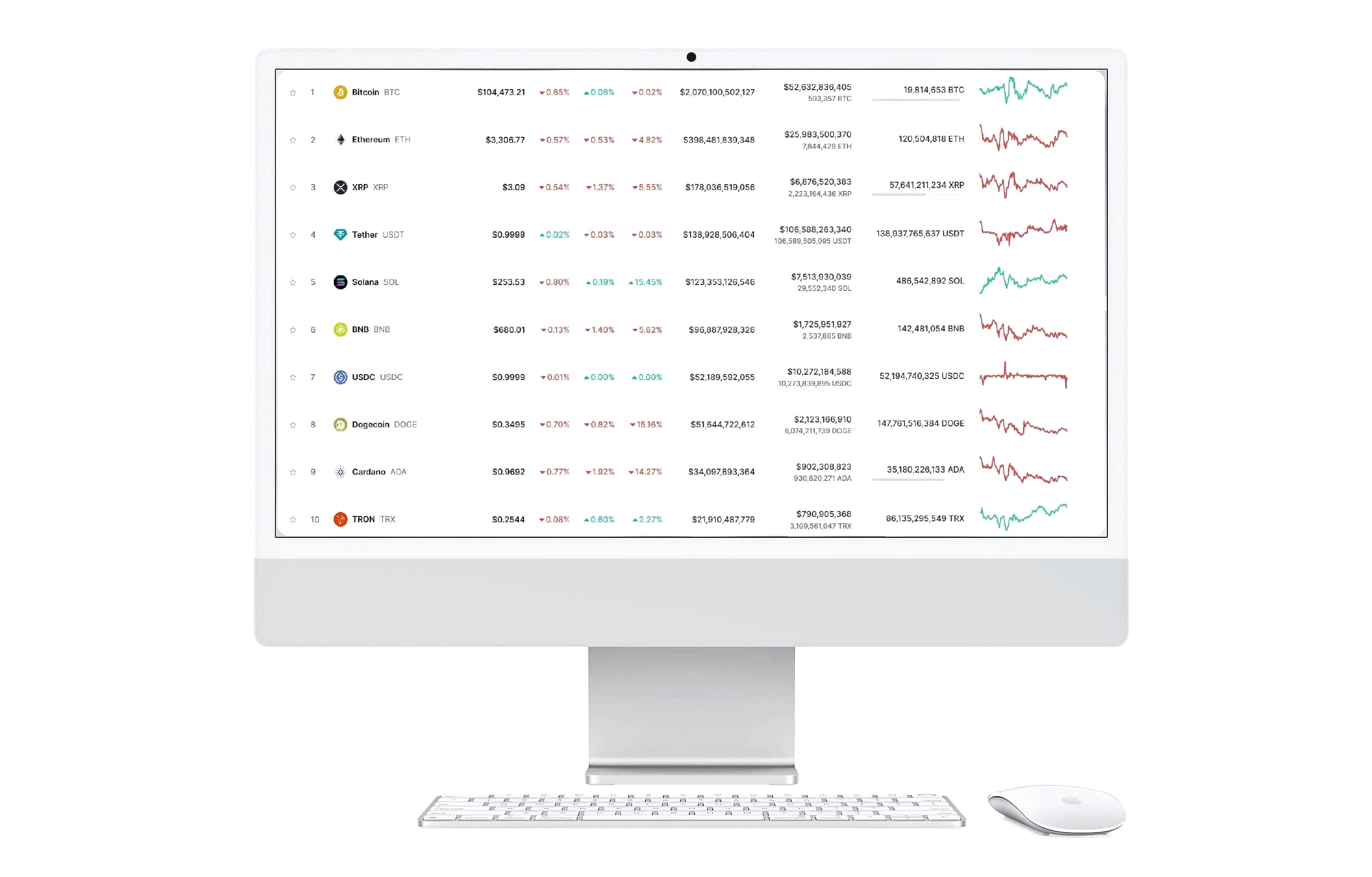 Tanzix Core 7.2 πλατφόρμα τεχνολογίας crypto